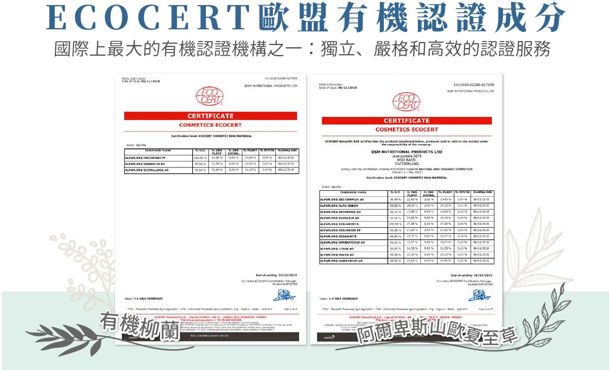 【Goodmo 歸毛家族】萌耳液150ml (Exp 2026.12)