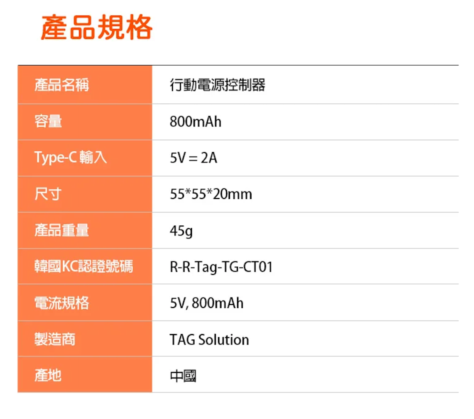 【預購】無線遙控器 - Cirius Pet