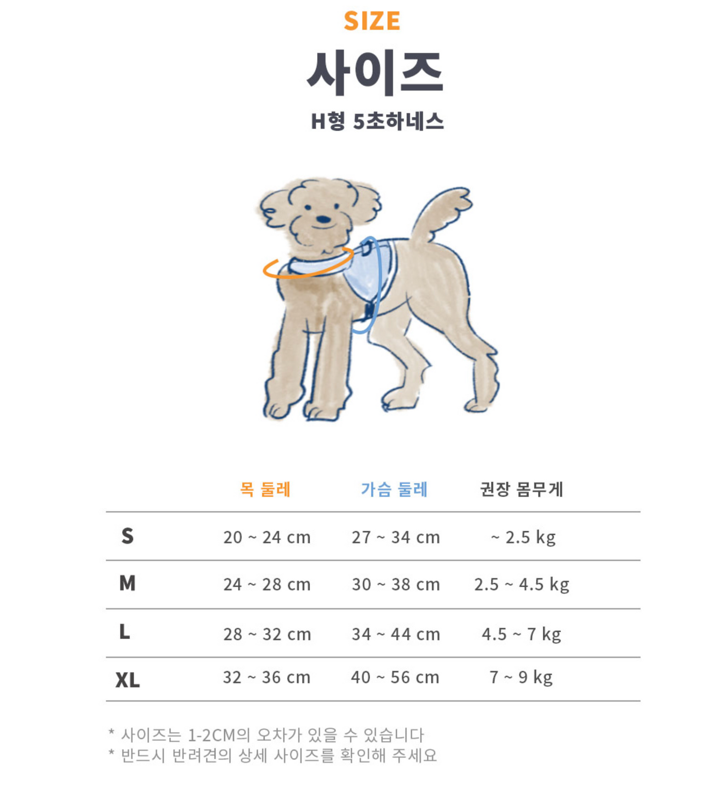 【預購】5秒穿著簡易胸帶 5s Harness