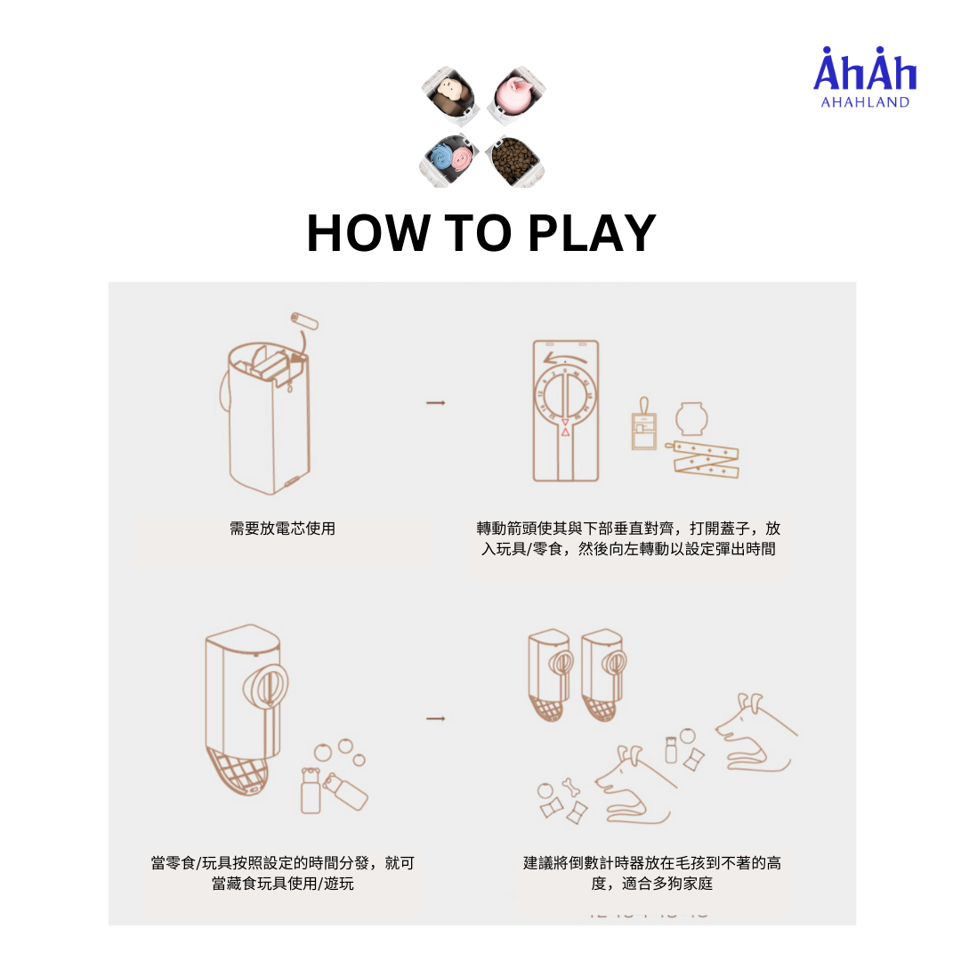 COCONI DISPENSER 倒數玩具計時器 AHAHLAND